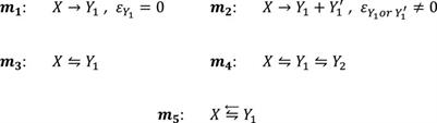 On photokinetics under polychromatic light